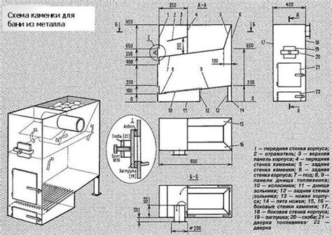 Сетка для банной печи для камней: назначение, виды, изготовление своими ...
