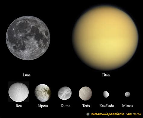 Nomes Das Luas De Saturno - 7