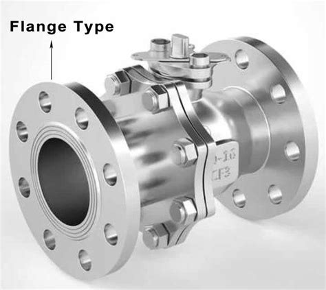 Cheap Flanged Ball Valve for Sale applied in Multiple Industries