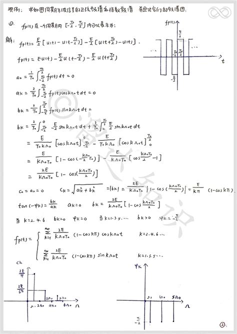 信号分析与处理期末复习笔记 知乎