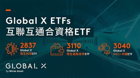 Global X Etfs Etf Global X Etfs Hong Kong Youtube