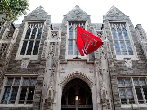 20 Things Every Student Misses About Temple After Graduation - Society19