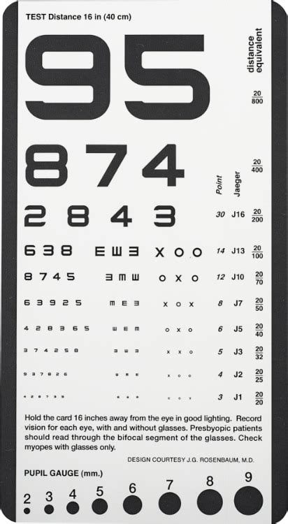 Printable Near Vision Eye Chart