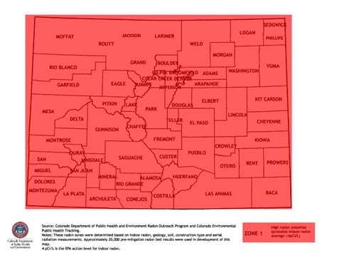 Radon In Colorado New Regulations And Implications Vertex