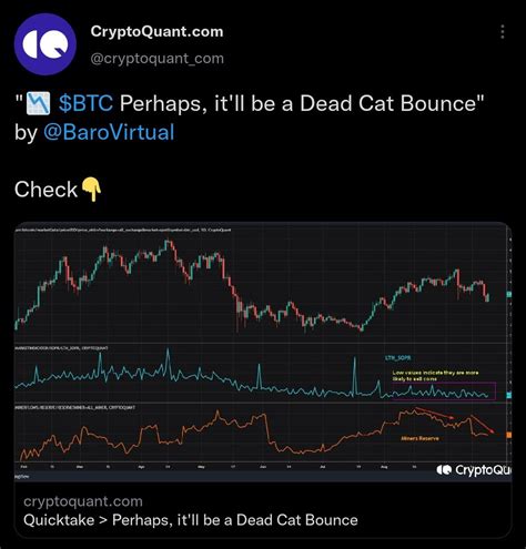 CryptoQuant On Twitter BTC The Best Time To Buy Bitcoin Is