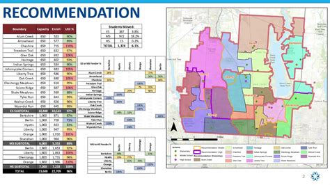 Olentangy Schools District Map - Sibyl Fanechka