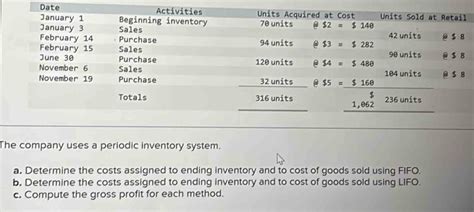 Solved Date The Company Uses A Periodic Inventory System A Determine The Costs Assigned To