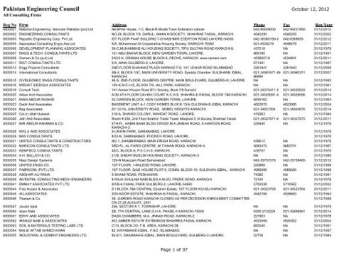 Pdf Format Pakistan Engineering Council