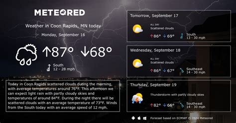 Coon Rapids, MN Weather 14 days - Meteored