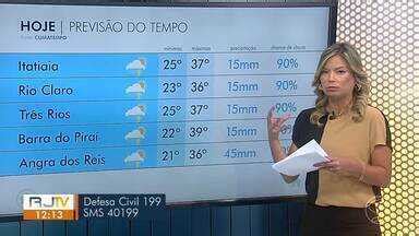 Rj Tv Rio Sul Previs O Do Tempo Chegada De Frente Fria Causa