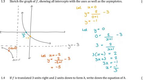 Grade Past Paper Questions On Hyperbola And Exponential Question