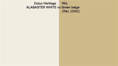 Dulux Heritage ALABASTER WHITE Vs RAL Green Beige RAL 1000 Side By