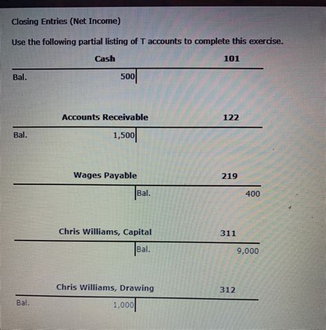 Solved Closing Entries Net Income Use The Following Chegg