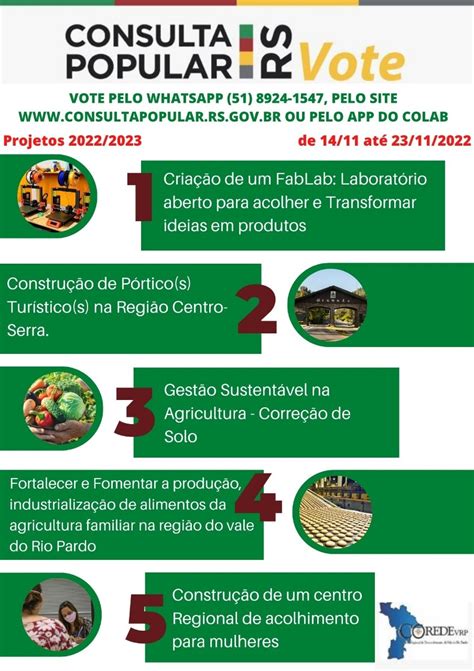 PARTICIPE DA CONSULTA POPULAR 2022 O SEU VOTO CONTRIBUI O