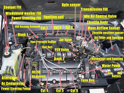 Ford Motor Diagram Engine Ford Boss Motor Crate Sale