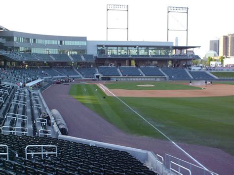 Regions Field In The Ballparks