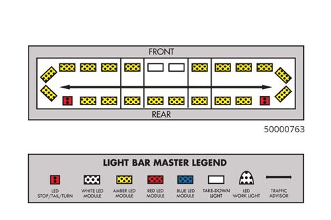 Wiring Diagram For The Whelen Series Light Bar