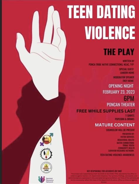 Teen Dating Violence The Play — Native Alliance Against Violence