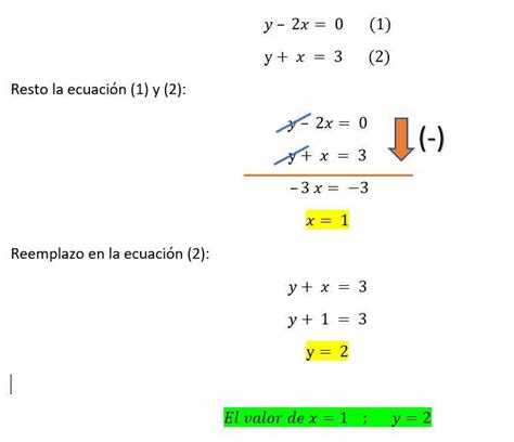 Encuentra El Valor De X Y Y En El Siguiente Sistema De Ecuaciones Y