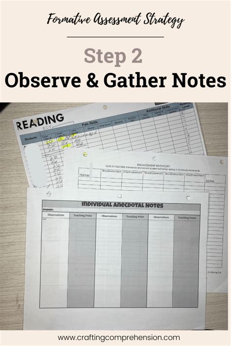 Standards Assessing Formative Assessment Checklist To Keep Organized