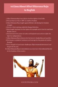 10 Lines About Alluri Sitarama Raju In English