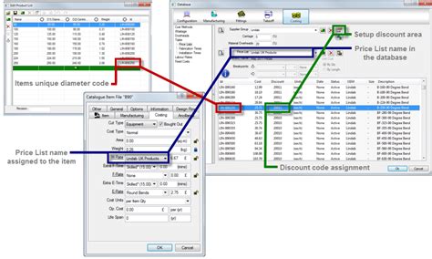Product Code Based Price Lists 