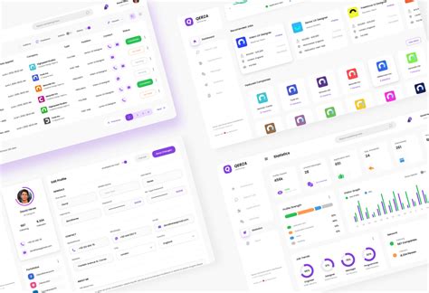 Qerza Admin Job Portal Dashboard Ui Template Figma Psd On Yellow