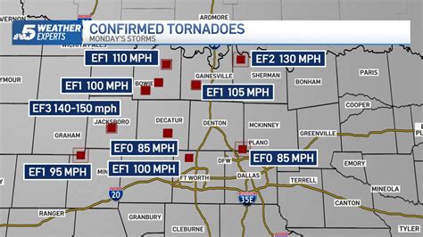 5 Tornadoes Confirmed In North Texas Nbc 5 Dallas Fort Worth