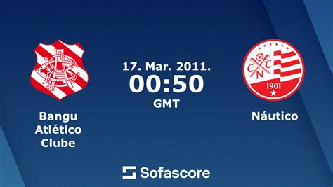 Bangu Atlético Clube Náutico en vivo resultados H2H Sofascore