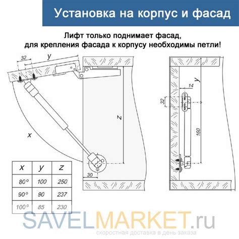 Как установить газлифт для кухонных шкафов (15 фото): пошаговая ...