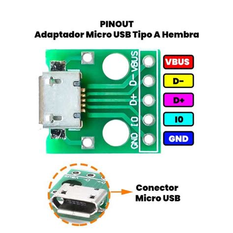 Adaptador Usb Tipo A Macho A Dip Pcb Pines Unit Electronics