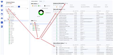 Database Performance Monitoring And Management With DbWatch