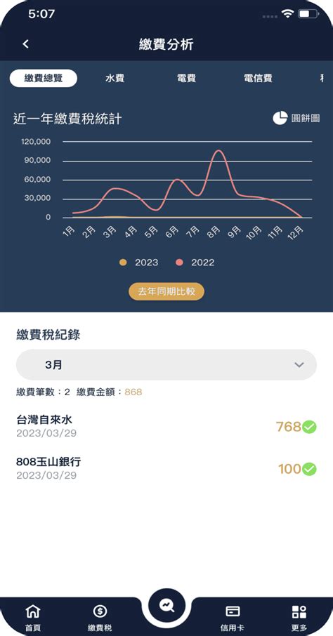 如何當大咖 大咖dacard 信用卡管理x繳費繳稅app