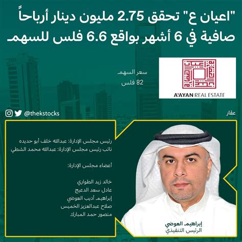 الاحداث اليوميه السوق الكويتي الصفحة 250 المؤشرنت