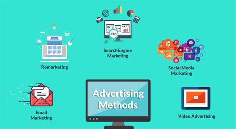 Different Types Of Advertising Methods; Which Is Most Effective? - Bigrox