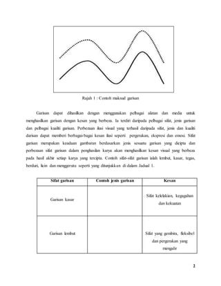 Garisan Pdf