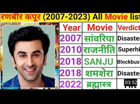 Ranbir Kapoor All Movies List Ranbir Kapoor All Hit And Flop Movies