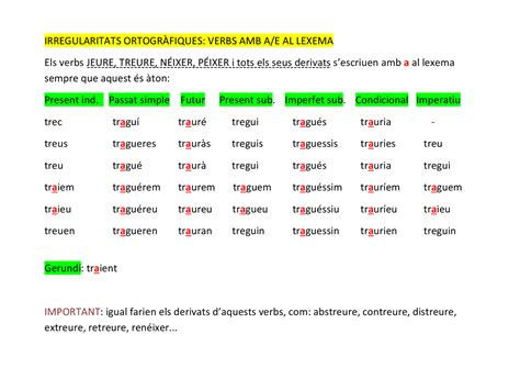 Verbs Irregulars Català Docsity