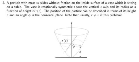 Solved 2 A Particle With Mass M Slides Without Friction On