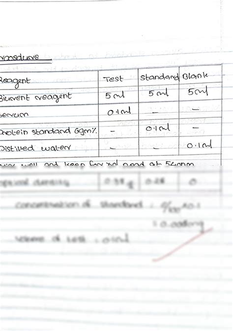 SOLUTION Estimation Of Total Protein Biuret Method Studypool