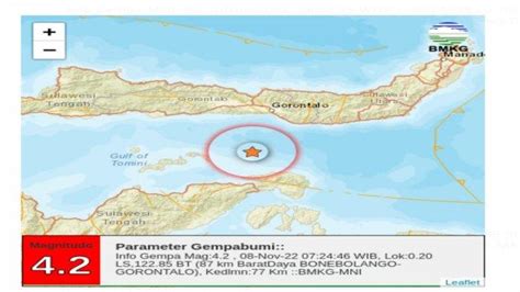 Gorontalo 6 Kali Gempa Bumi Dalam 15 Jam Selasa 8 November 2022