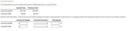 Solved Horizontal Analysis The Comparative Accounts Payable