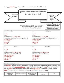 Arithmetic Sequences (Notes & Practice) by SkewLines | TpT