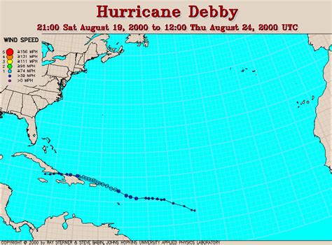 Hurricane Debby