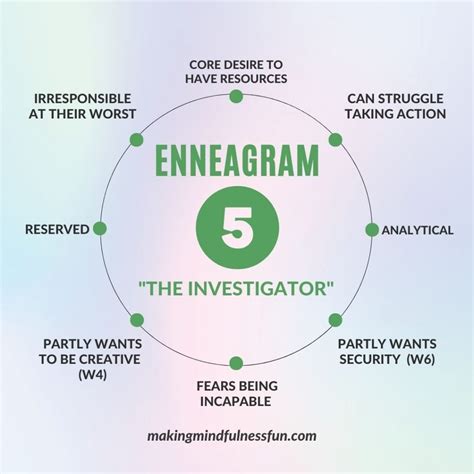 The Enneagram 5 Personality Making Mindfulness Fun