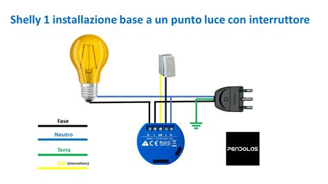 Shelly Collegamento Base A Un Punto Luce Con Interruttore