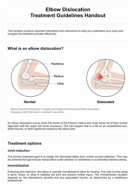 Elbow Dislocation Treatment Guidelines Handout & Example | Free PDF Download