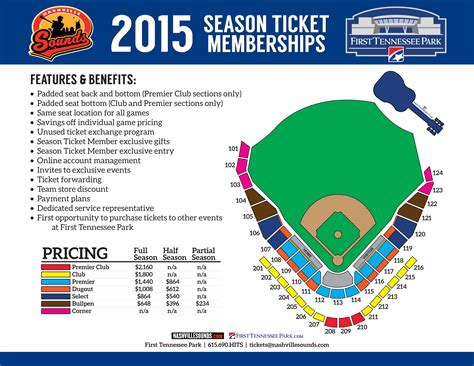 Sounds Unveil Seating Map, Ticket Plans For First Tennessee Park | MiLB.com