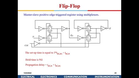 Tutorial Verilog Code Of D Flip Flop Vlsi Verilog | Hot Sex Picture