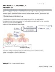 Antiviral Docx Student Handout ANTITUBERCULAR ANTIVIRALS